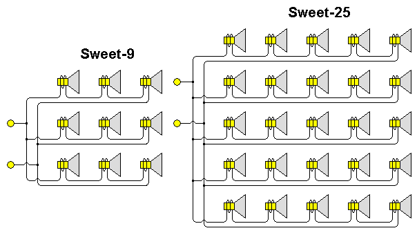 9_25_speaker_arrangements_F2.png