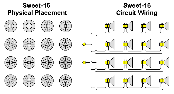 16_speaker_arrangement_F1.png
