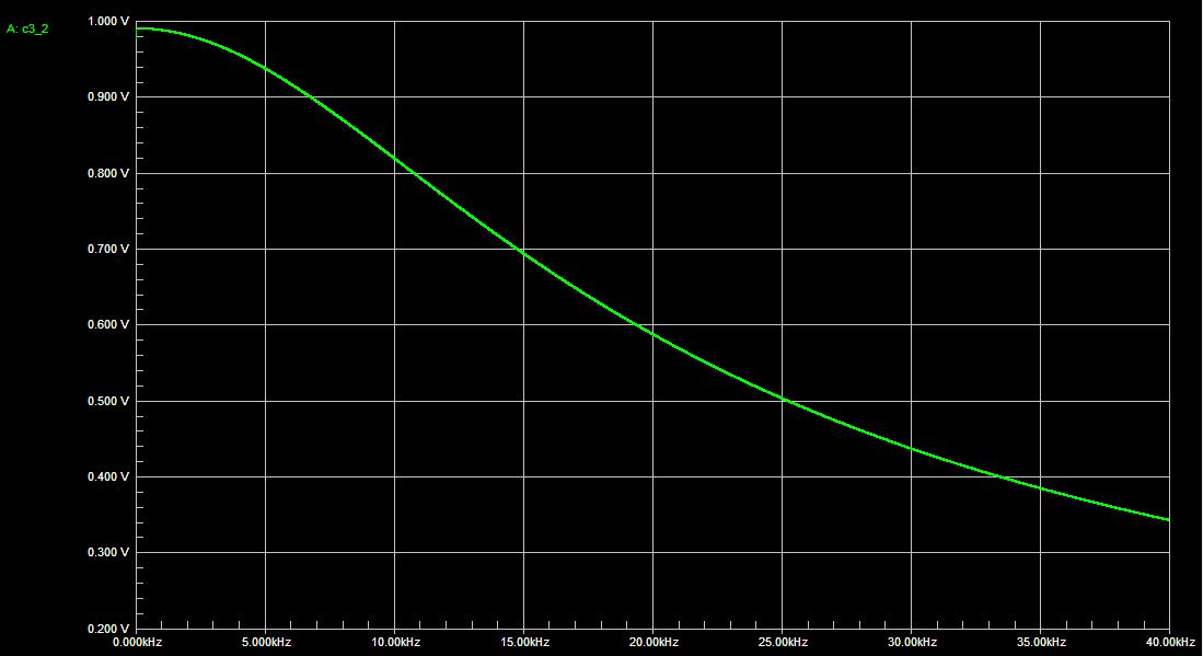 Amp_JFET_MAX4106_input.jpg