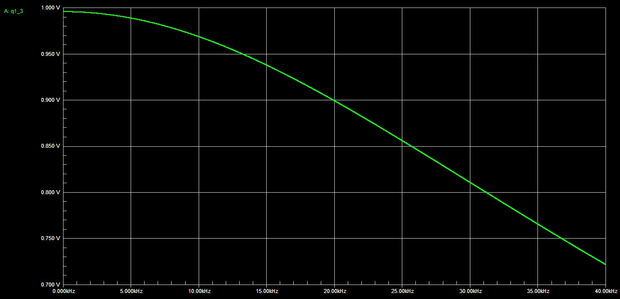 Amp_JFET_MAX4106_varianta_input.jpg