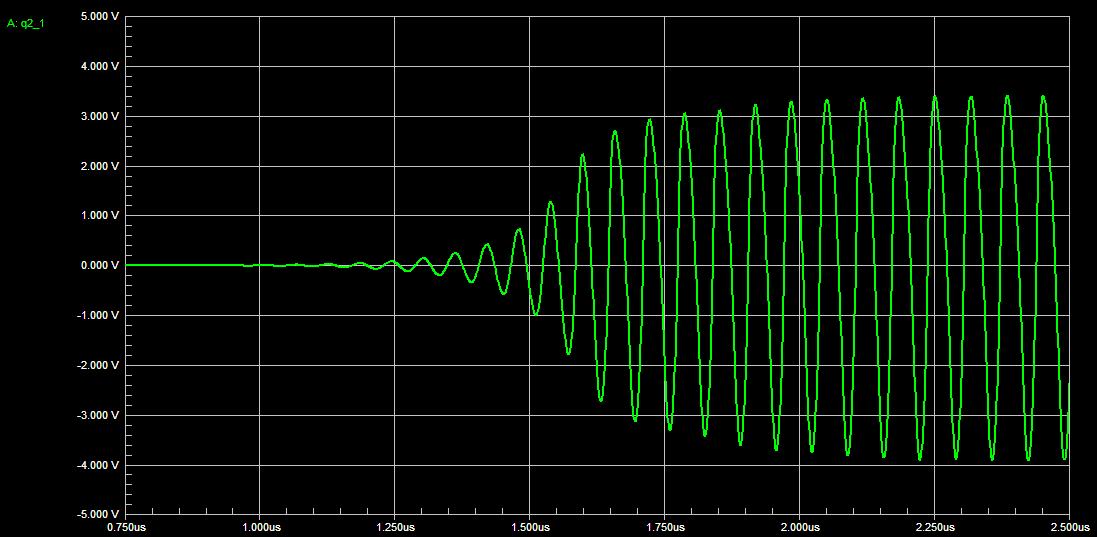 Osc_D_lambda_bip_simulare_det.jpg