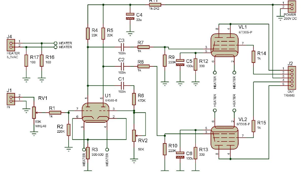 Schema ruseasca