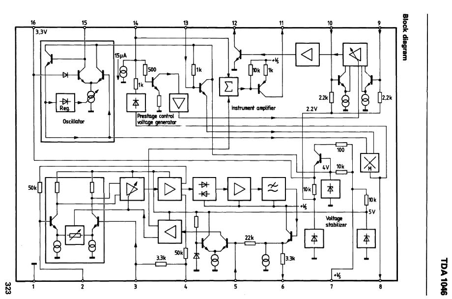 TDA1046_sch_bloc.jpg
