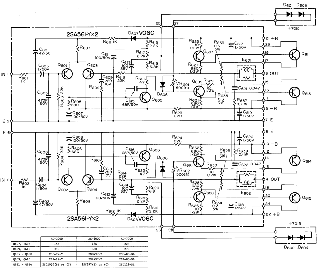 Teac AG3000 AG6000 AG7000.png