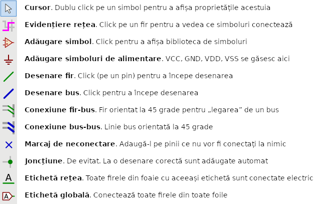 unelte_kicad.png