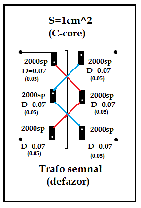 Schema transformatorului