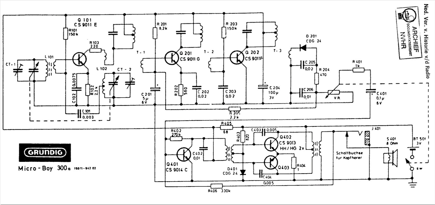 Grunding Microboy 300.jpg