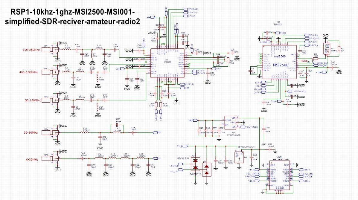 RSP1 schema.jpg