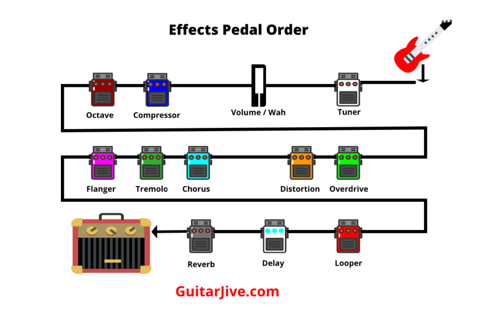 GuitarJive.png