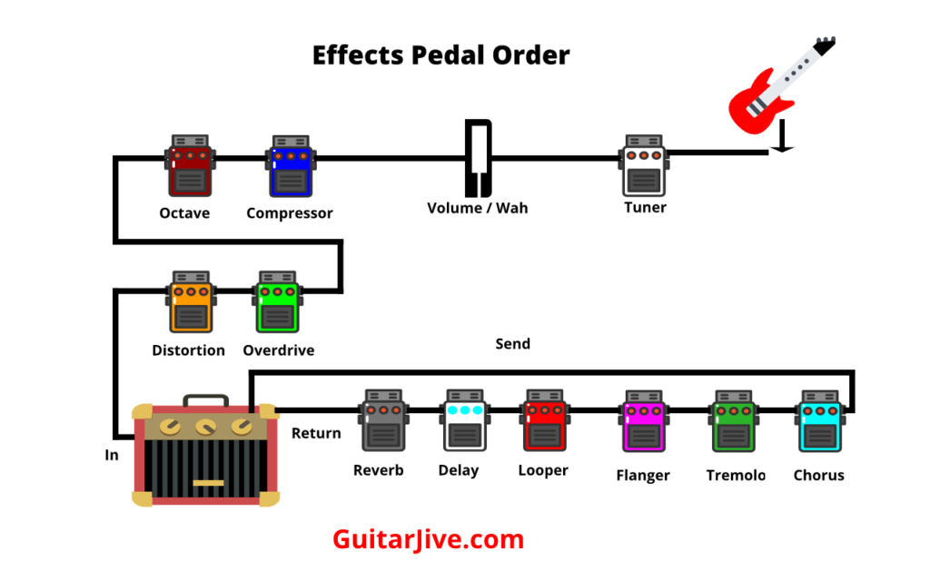 GuitarJive2.png
