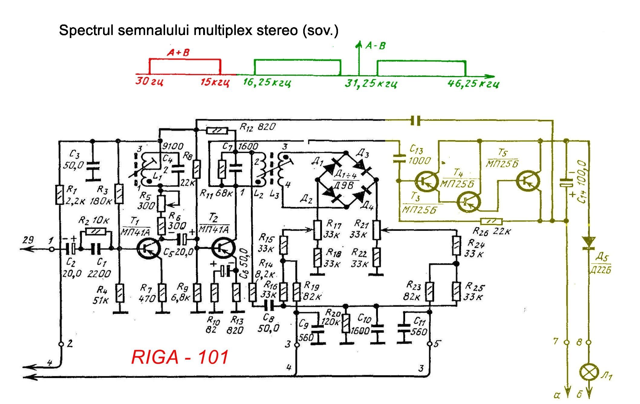 Decoder Riga-101.jpg