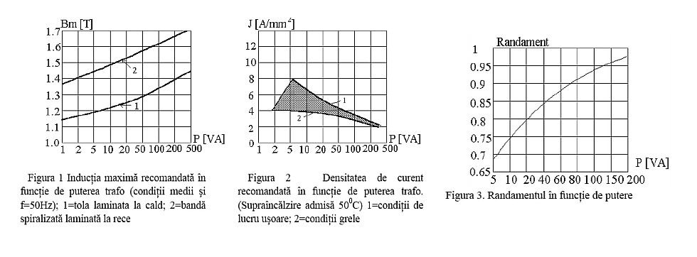 Parametri traf.jpg